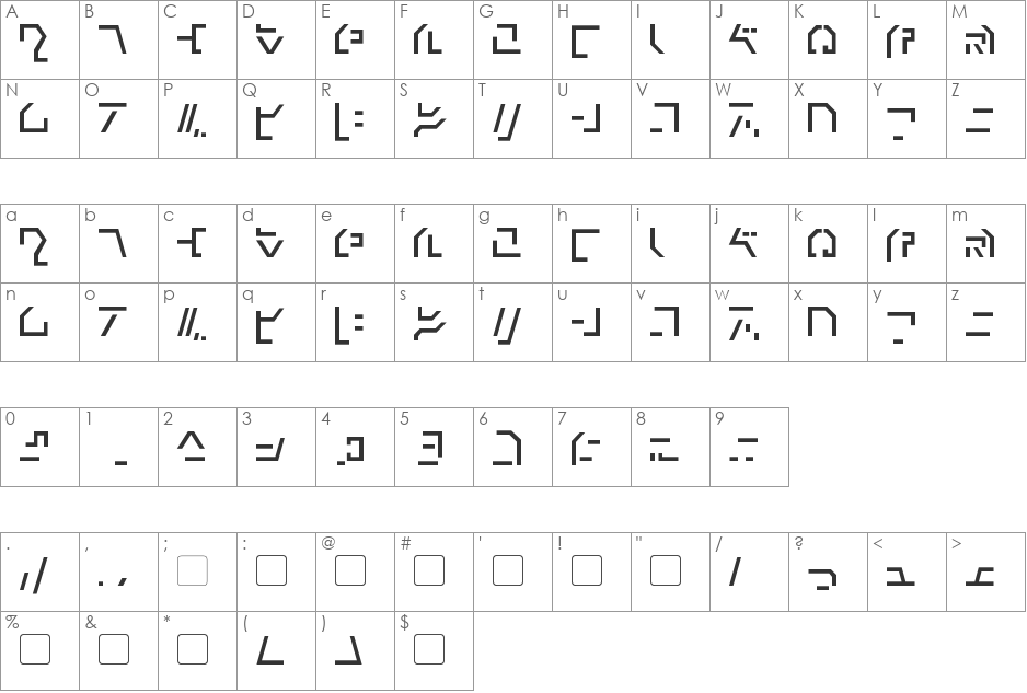 Modern Cybertronic font character map preview