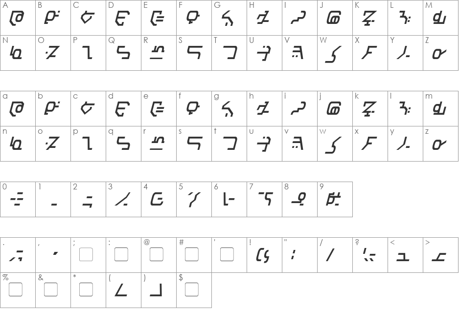 Modern Destronic font character map preview