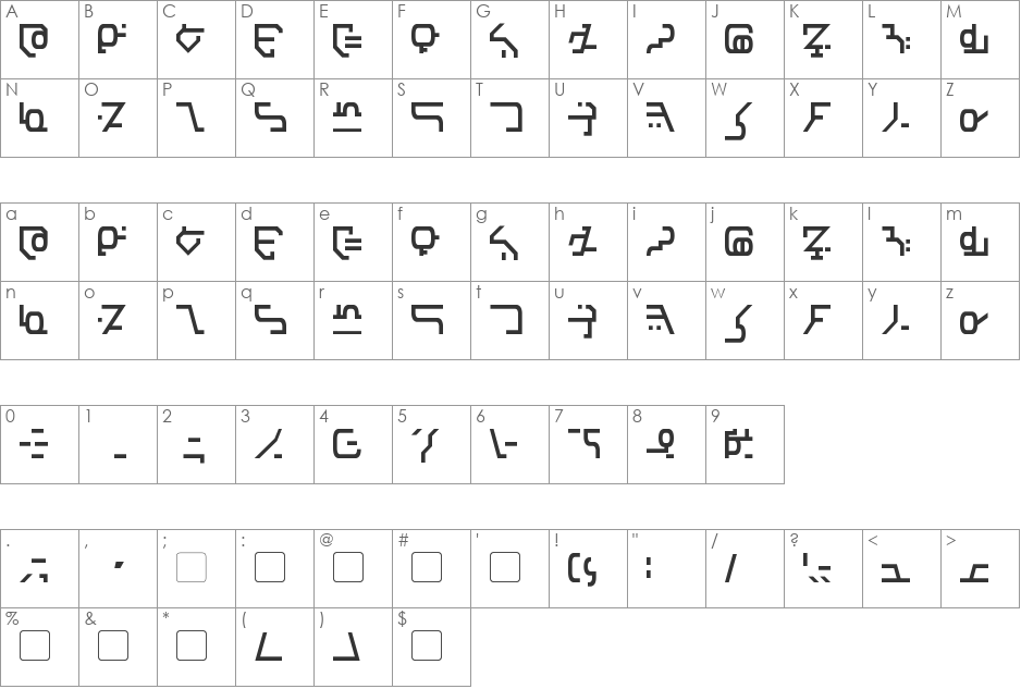 Modern Destronic font character map preview
