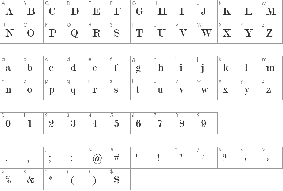 Modern No. 20 font character map preview