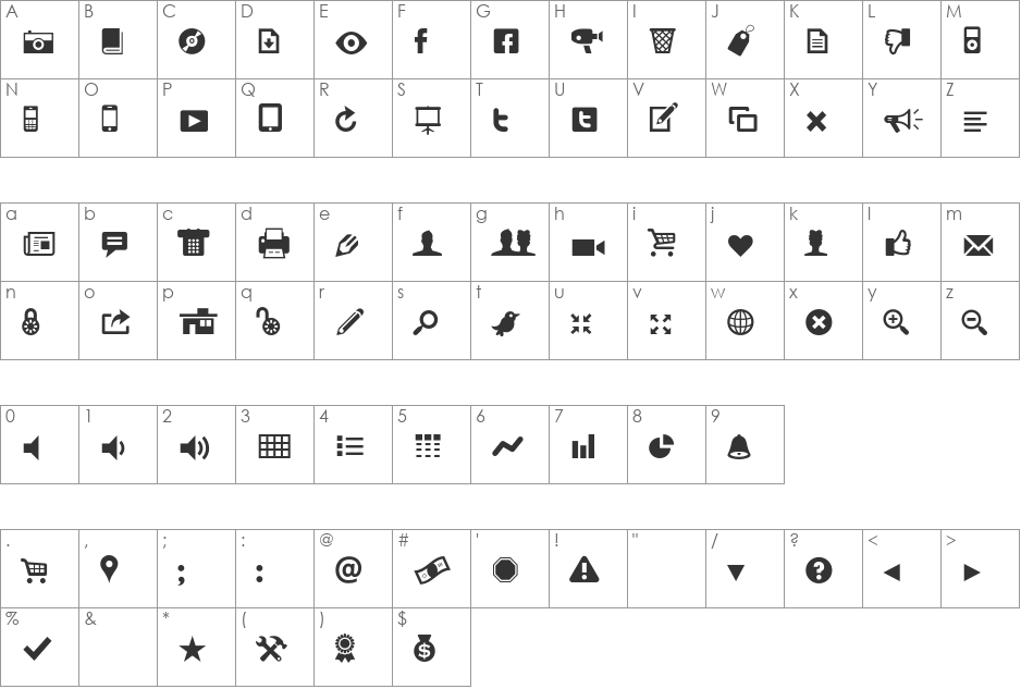 Modern Pictograms font character map preview