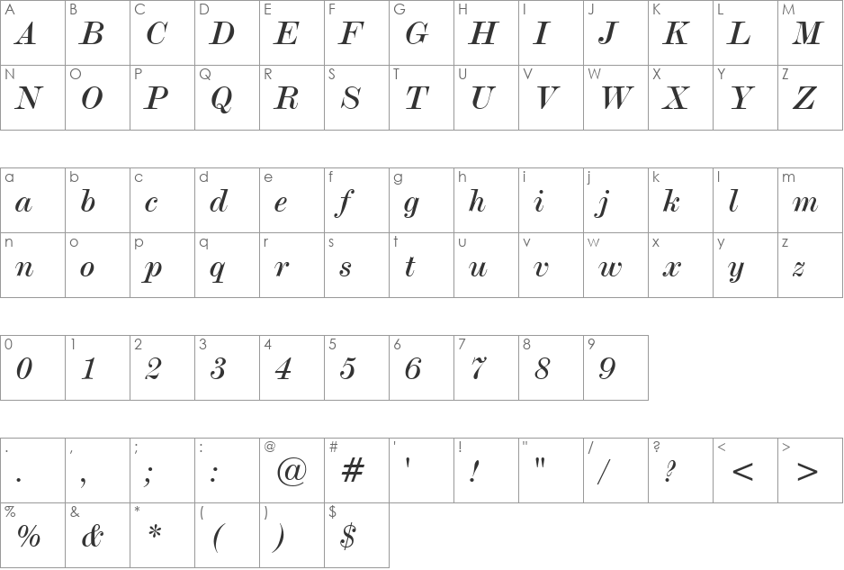 Modern20 BT font character map preview