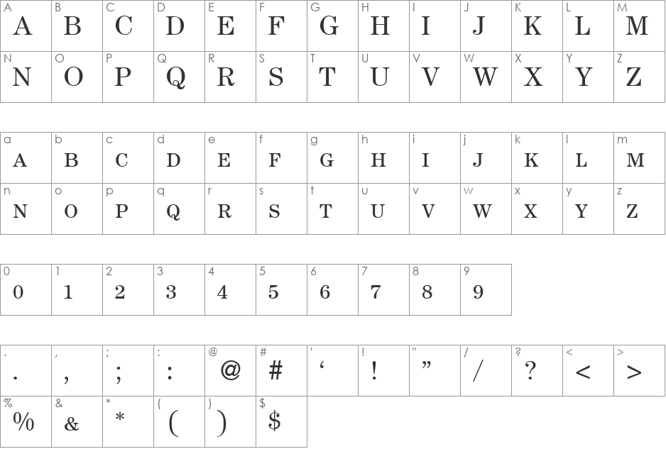 ModernCenturySmc font character map preview