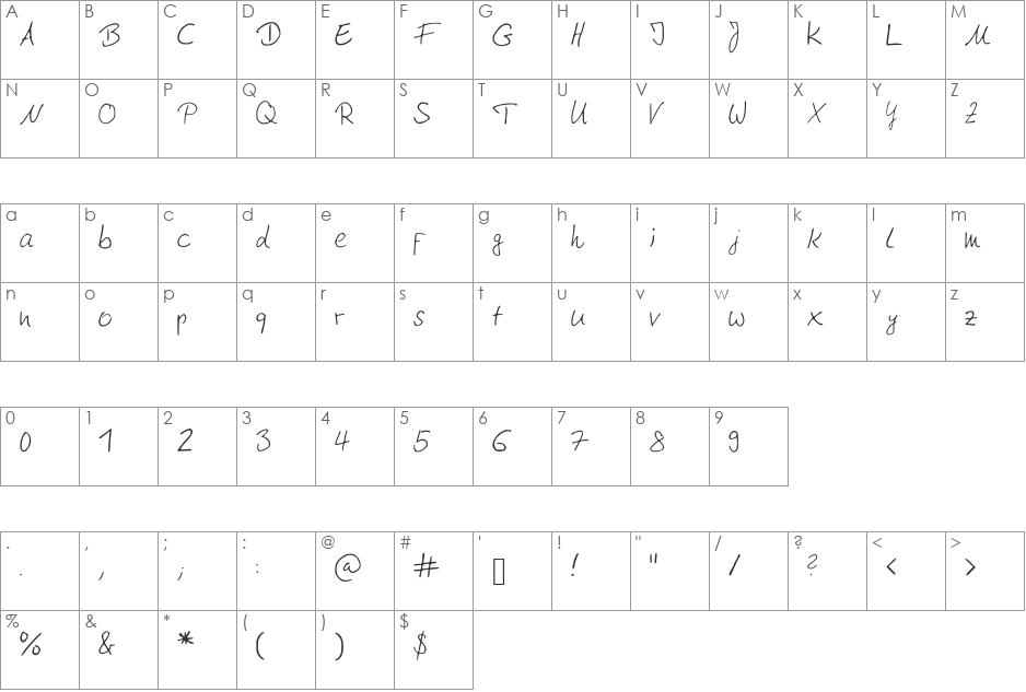 ModernGermanHandwriting font character map preview