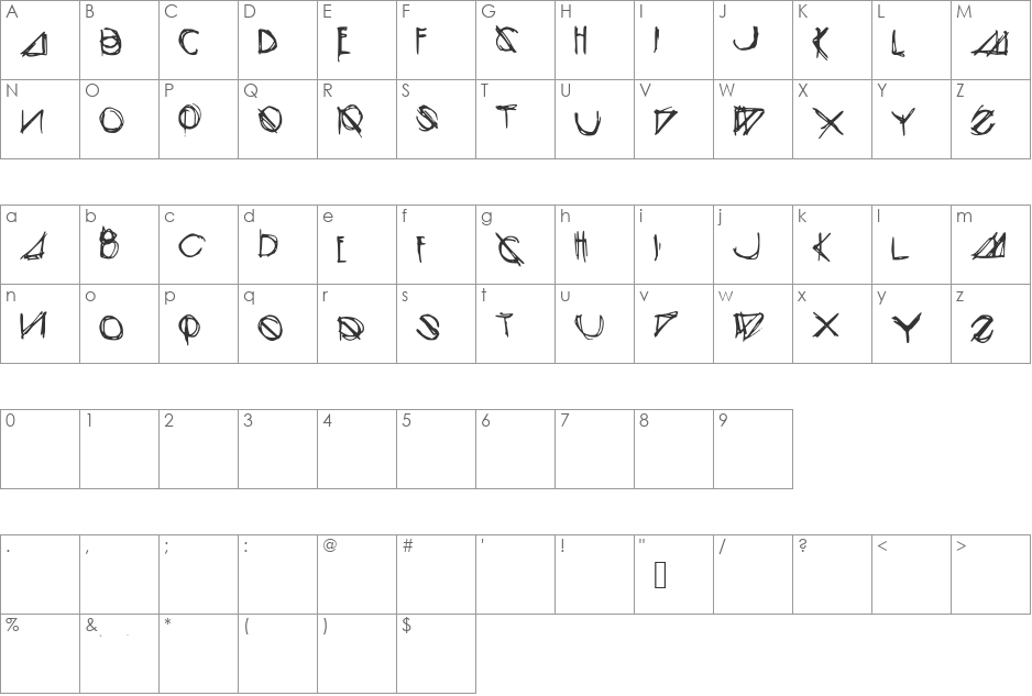 ModernSketch font character map preview