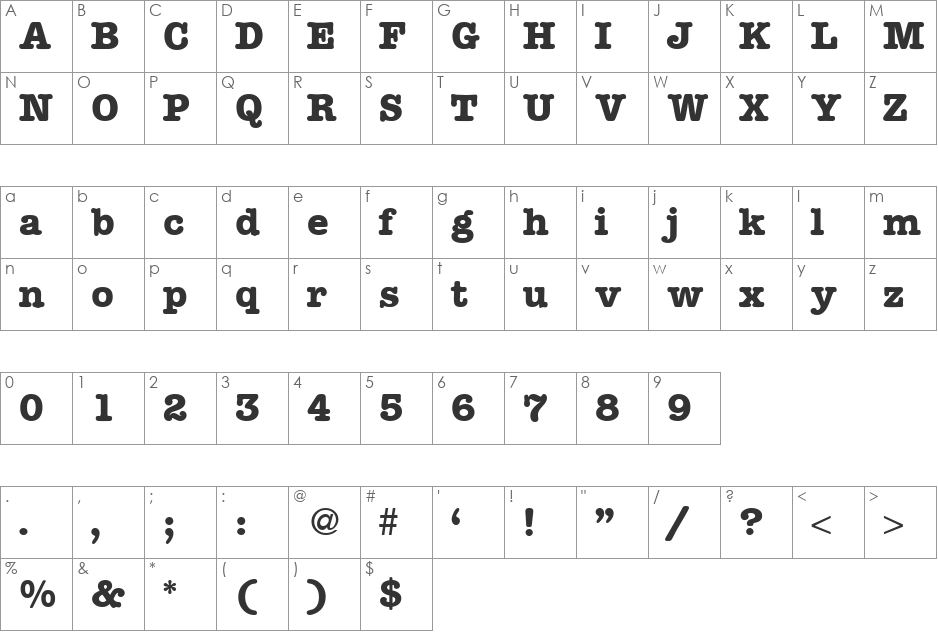 ModernTypewriter font character map preview