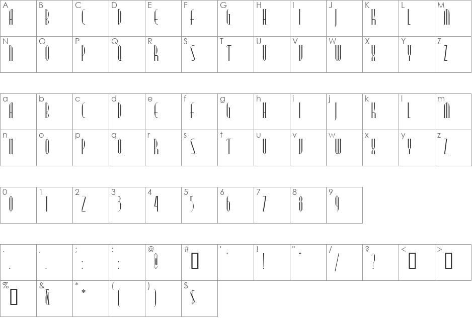 ModernTypography font character map preview
