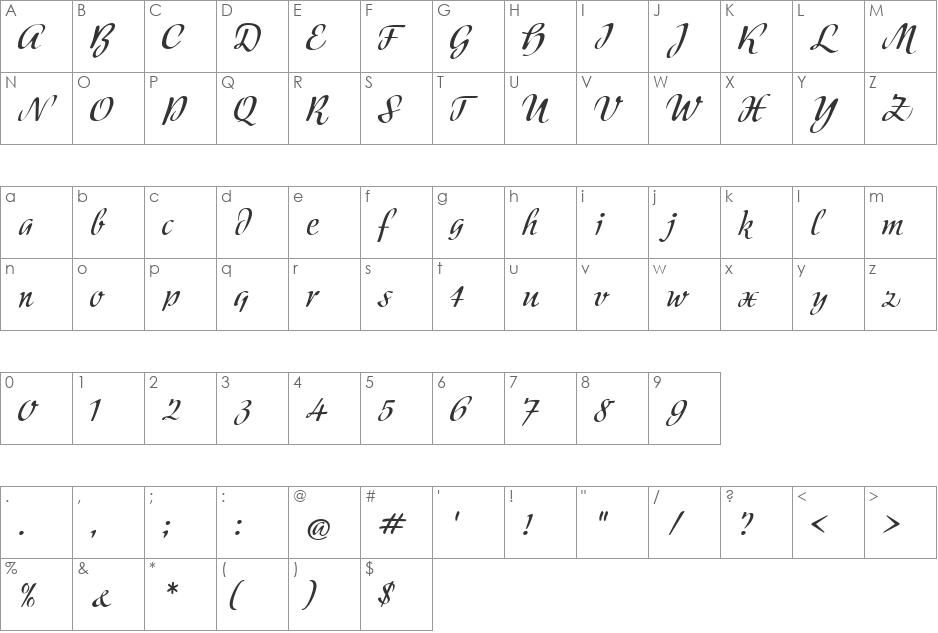 Modeschrift font character map preview