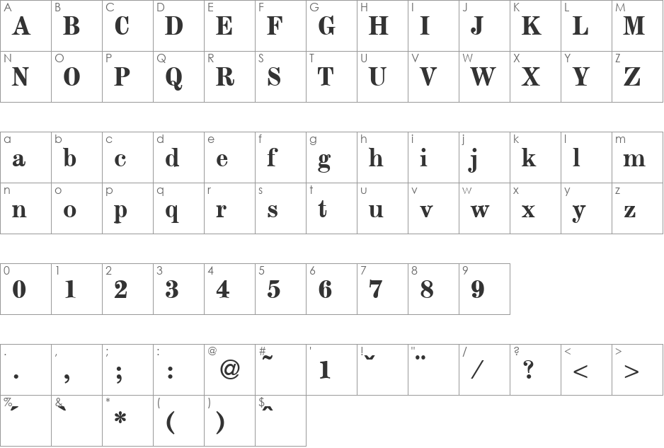 Modesto font character map preview