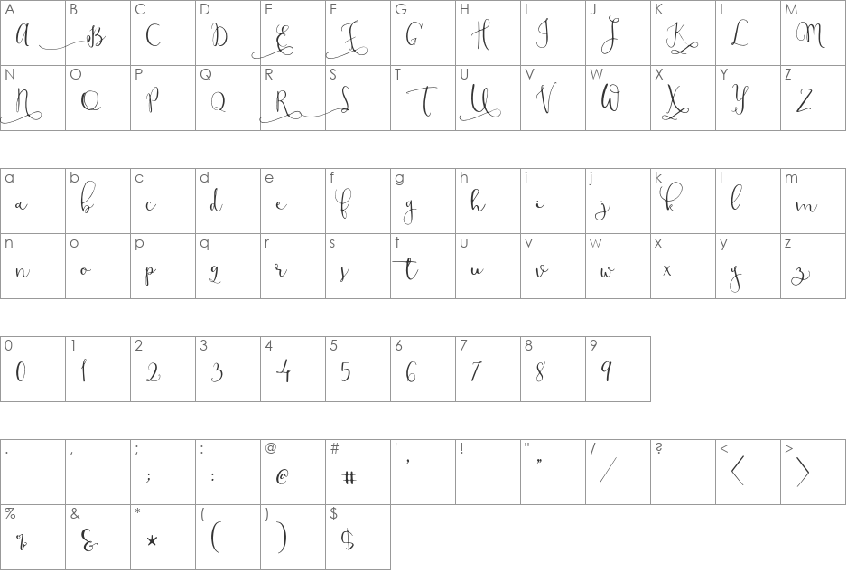 Modesty font character map preview