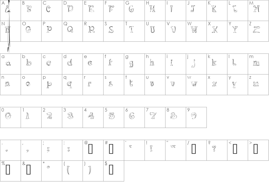 Modi font character map preview