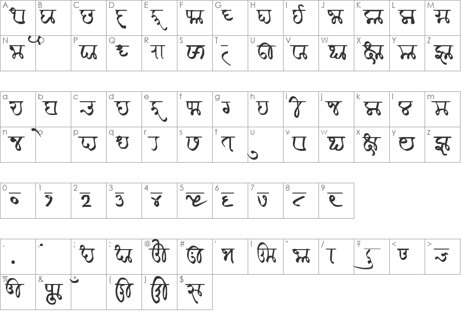 MoDi Khilari 1 font character map preview
