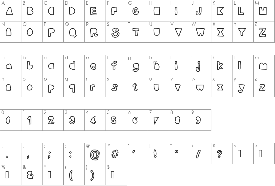 modica! font character map preview