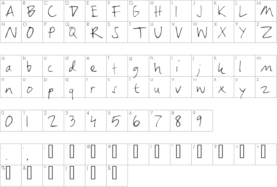 Modinskan font character map preview