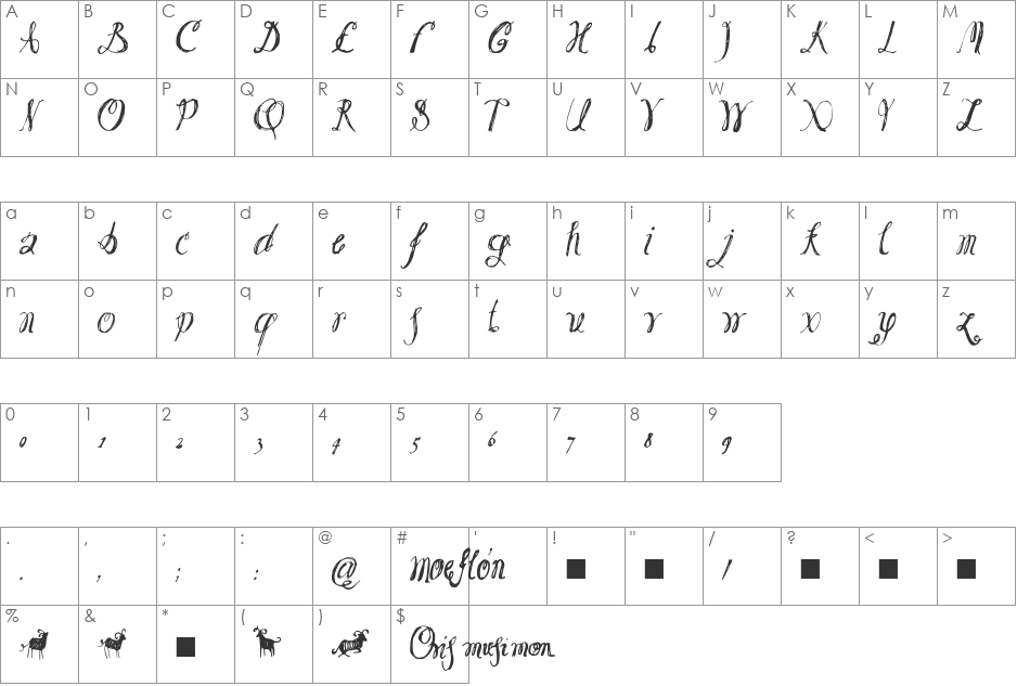 Moeflon font character map preview
