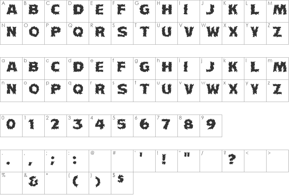 Mogli font character map preview