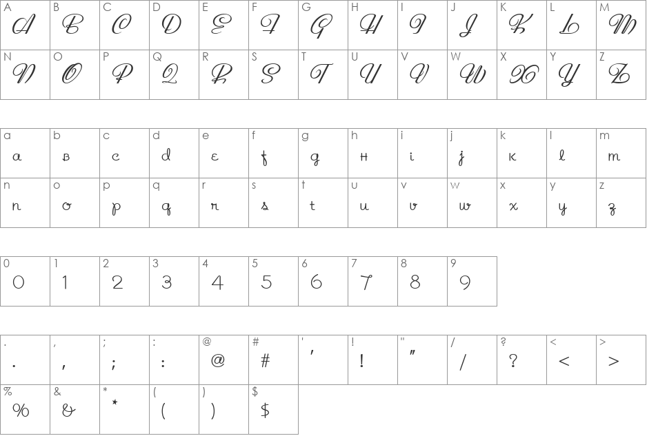 Mohair Sam NF font character map preview