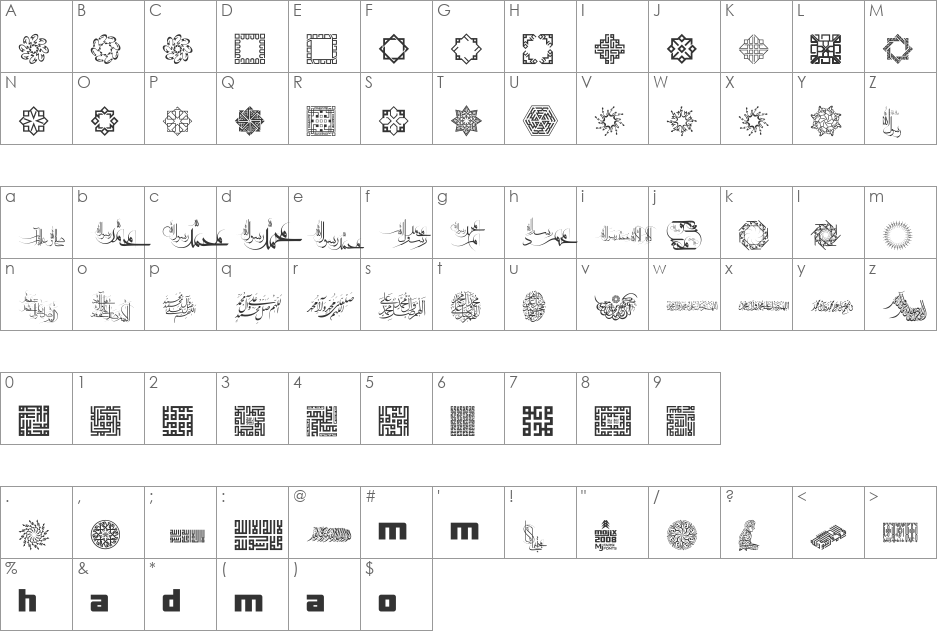Mohammad RasoolAllah font character map preview