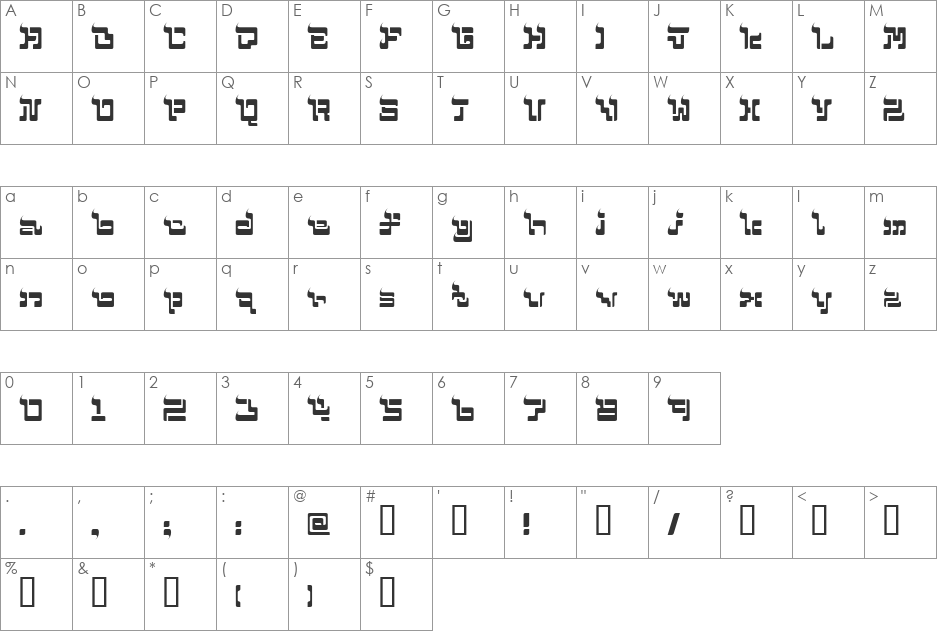 mohammed font character map preview