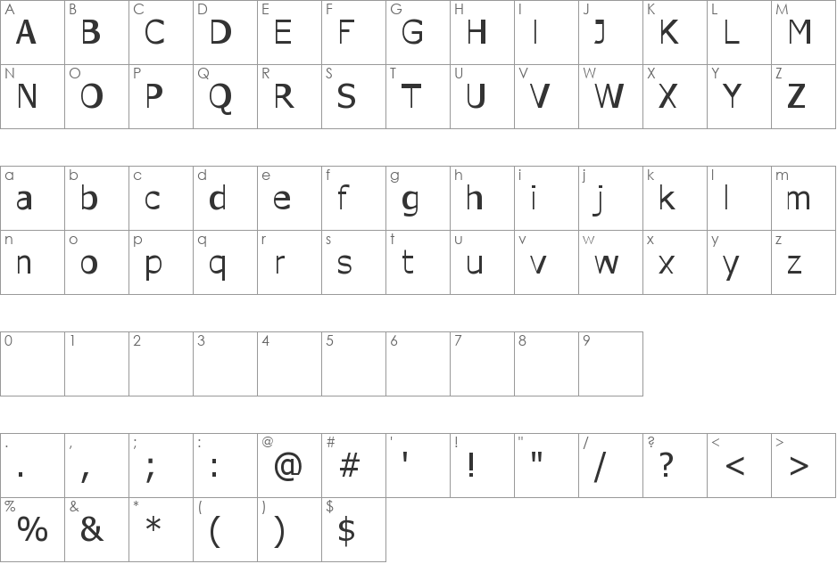 Mojotype font character map preview