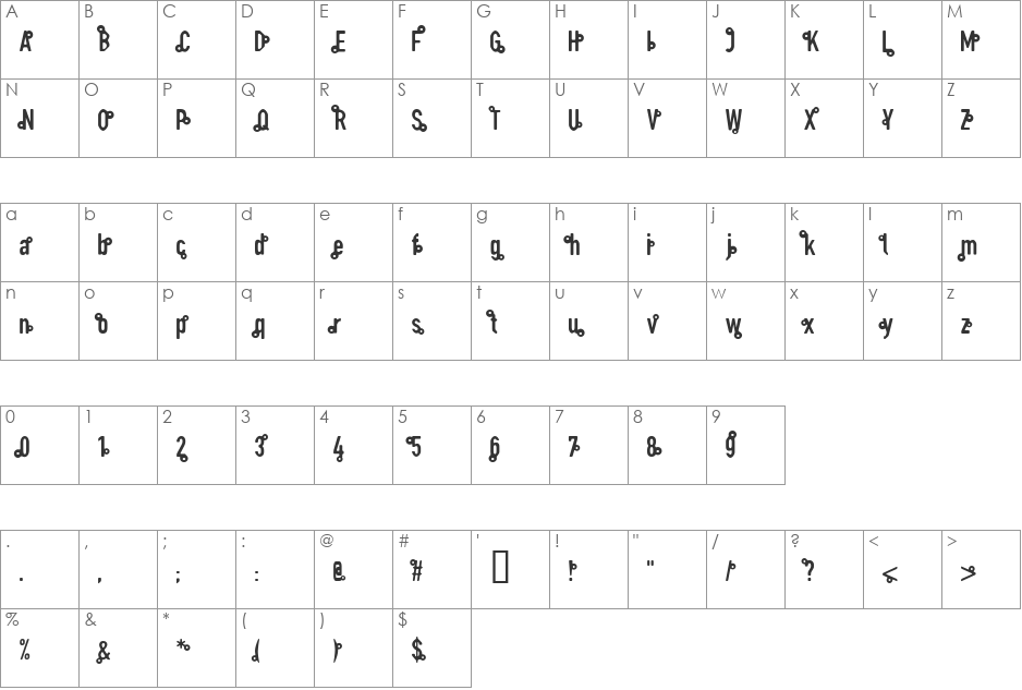 mole font character map preview