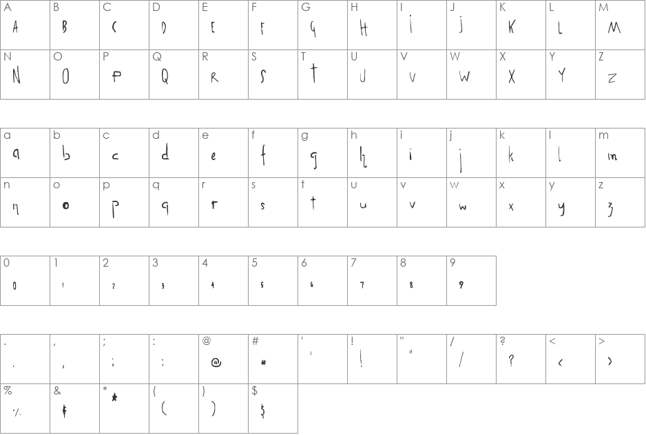 Molldogger At Midnight Hour font character map preview