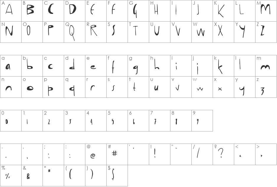Molldogger Forever font character map preview