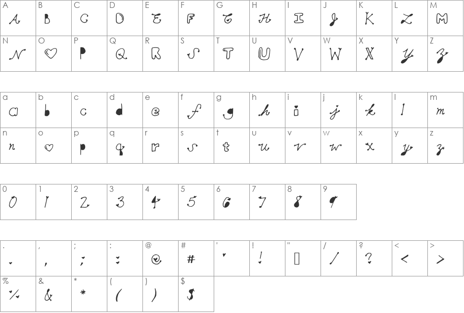 MollyMFont font character map preview
