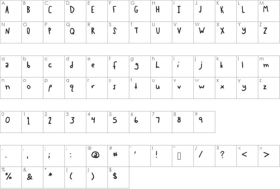 MollyWolly font character map preview