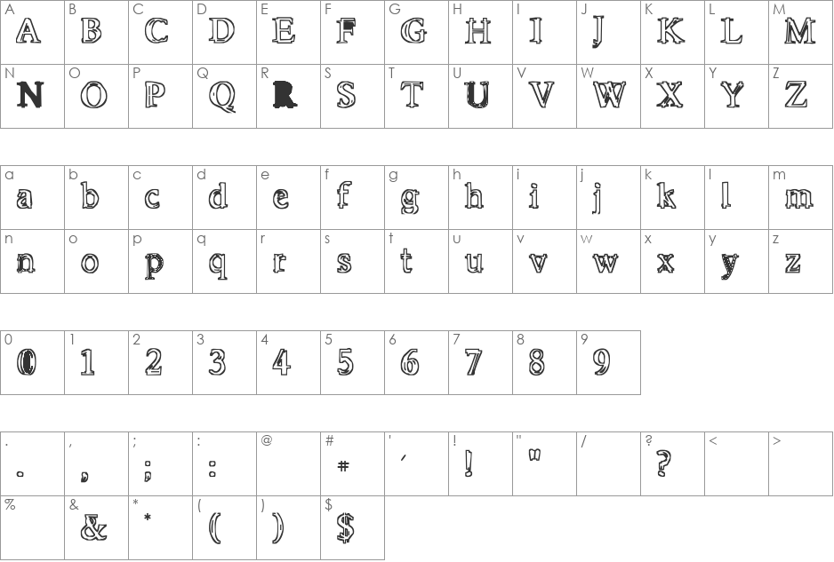 Molten font character map preview