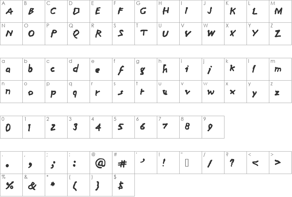 mom font character map preview