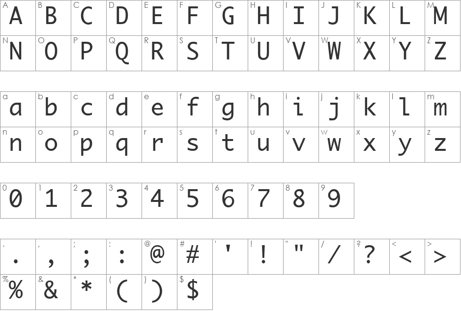 Monaco font character map preview