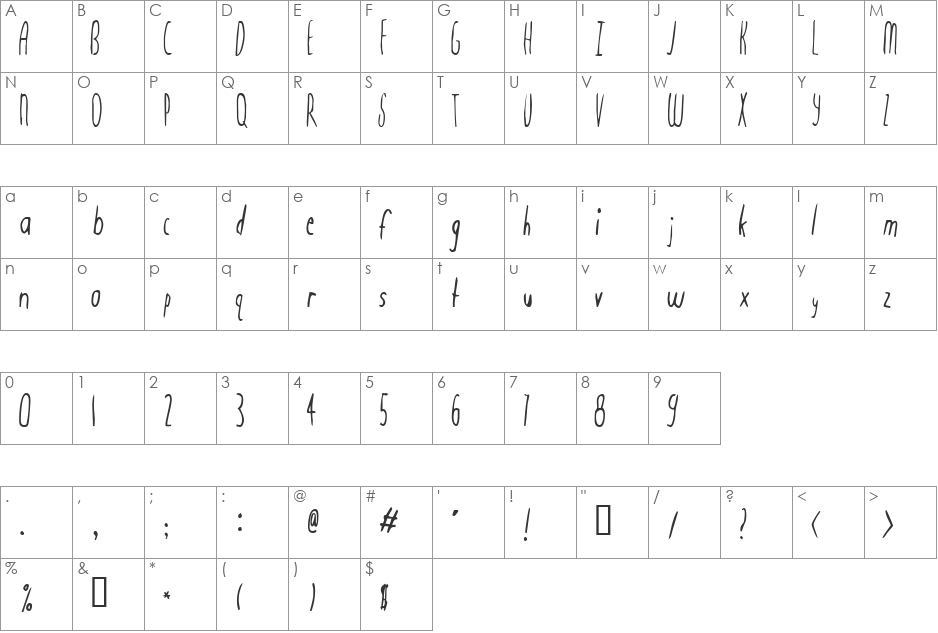 Mondo font character map preview