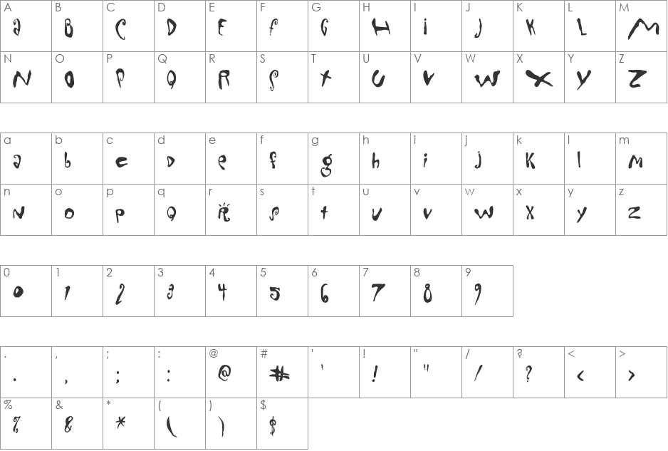 Mondo font character map preview