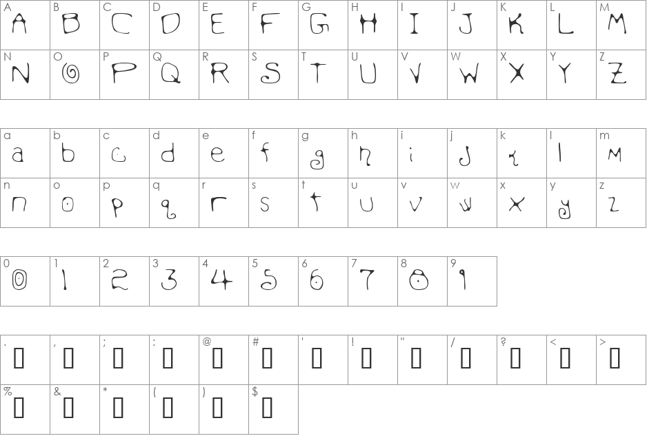 Mondo Messo Fonto 2 font character map preview