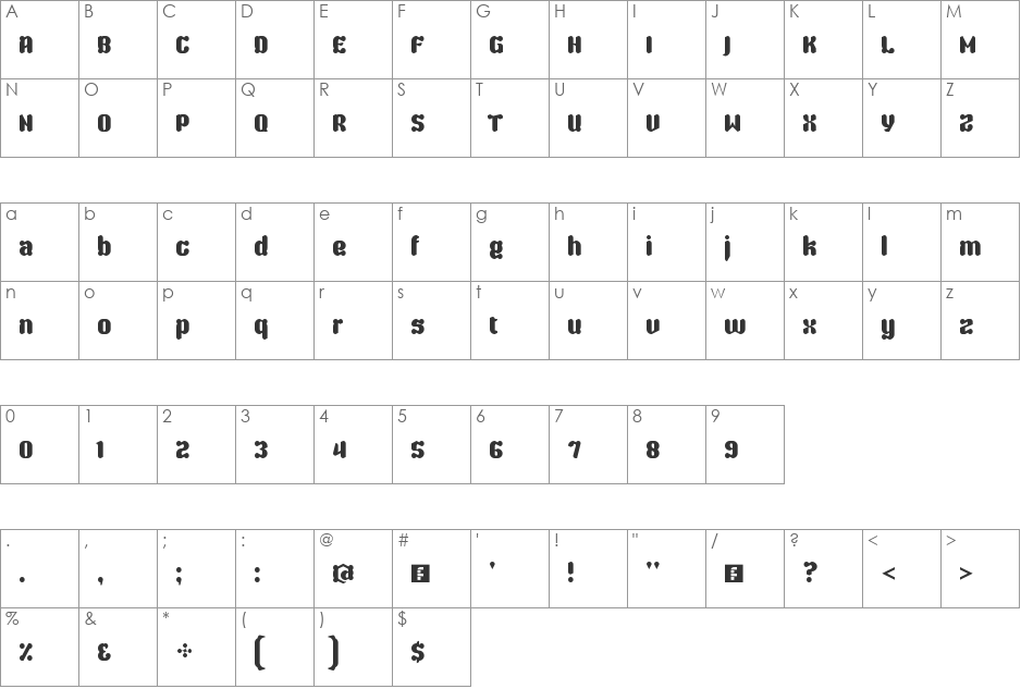 Mongrel font character map preview