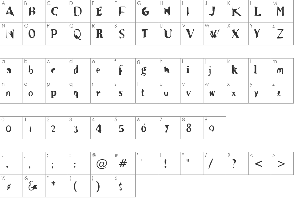 Mongrel 2 font character map preview