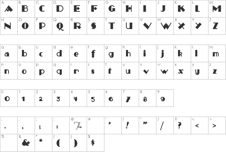MonkeyFingers font character map preview