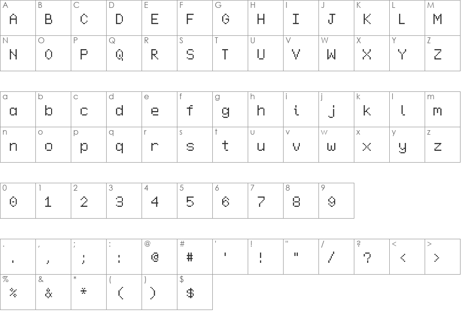 Monopixel font character map preview