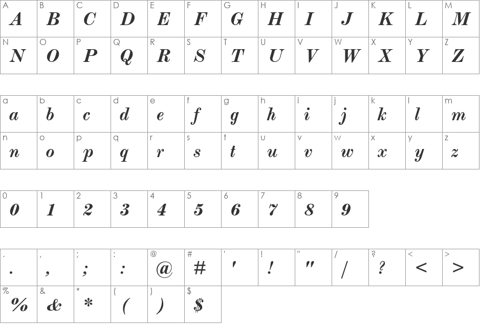 Monotype Modern Std font character map preview
