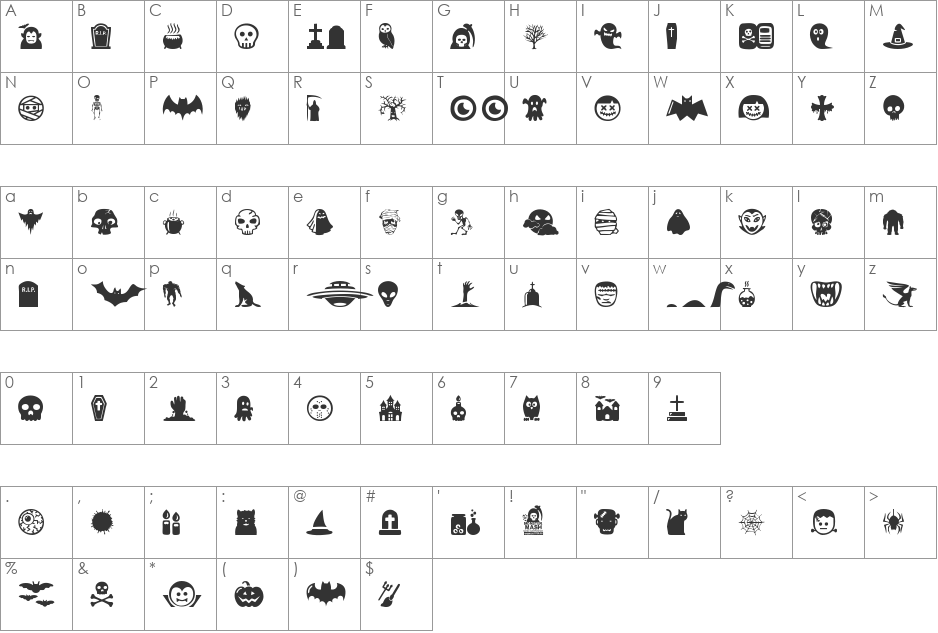 Monster Mash font character map preview