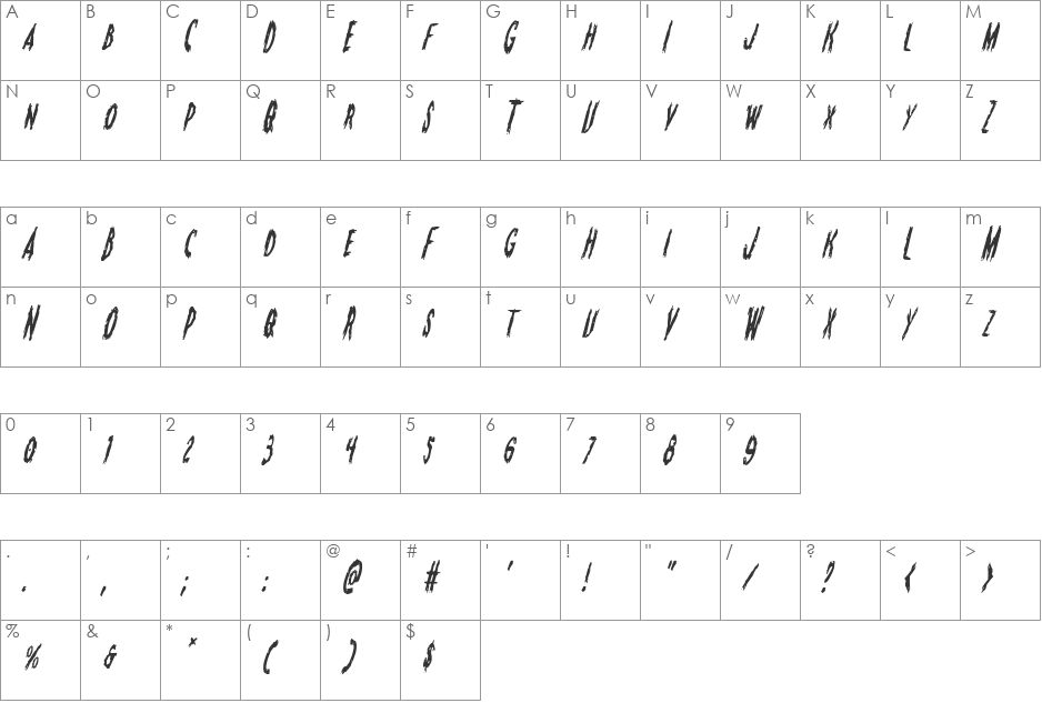 Monsterama Condensed Italic font character map preview