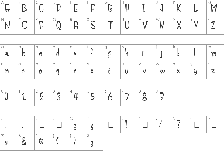 Monstroula font character map preview