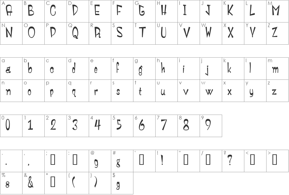 Monstroula TT font character map preview