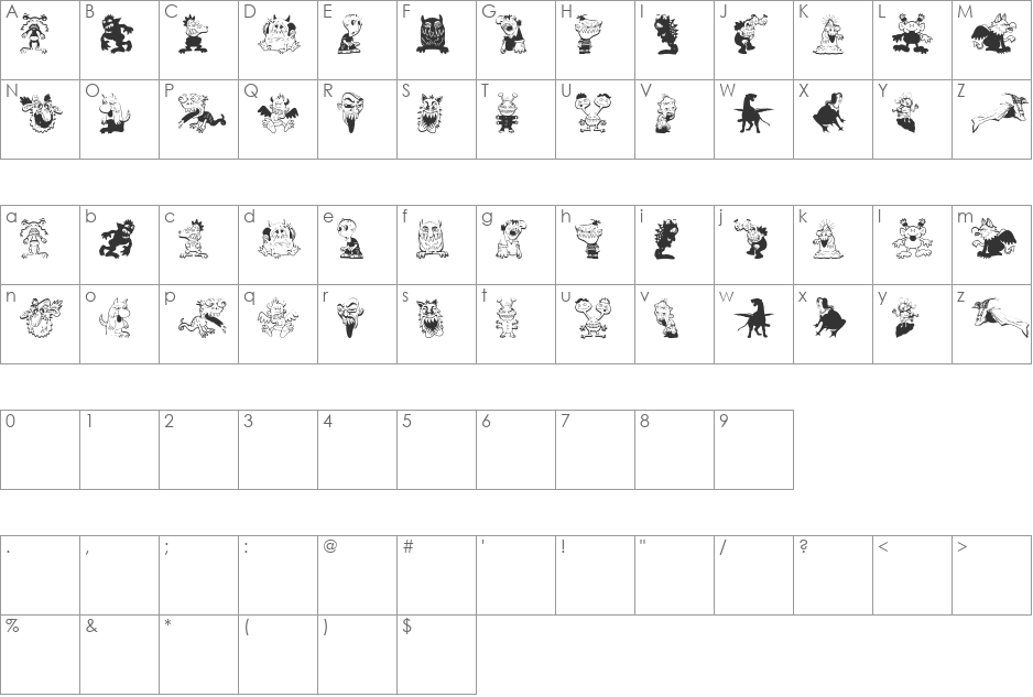 Monstrous font character map preview