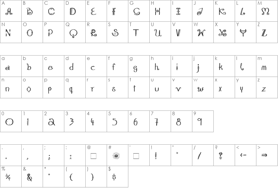 Monterrey font character map preview