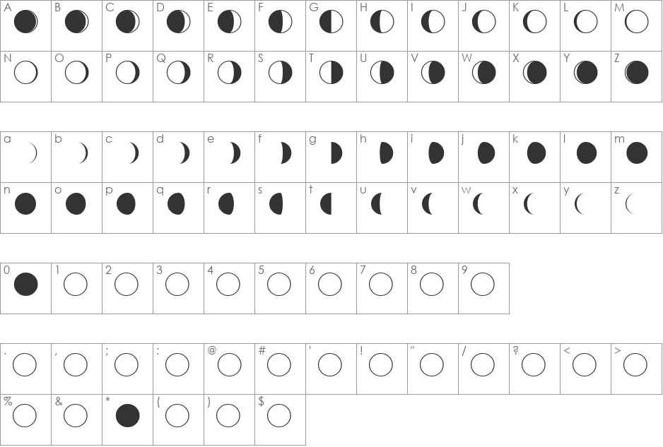 Moon Phases font character map preview