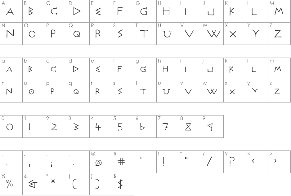 AcropolisNow font character map preview
