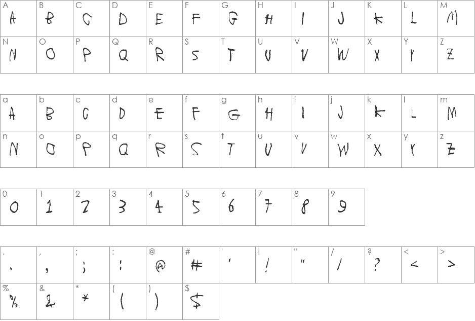 Moons of Jupiter, Io font character map preview