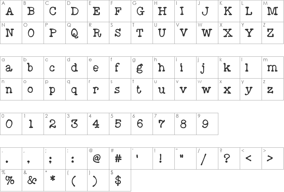 Moose font character map preview